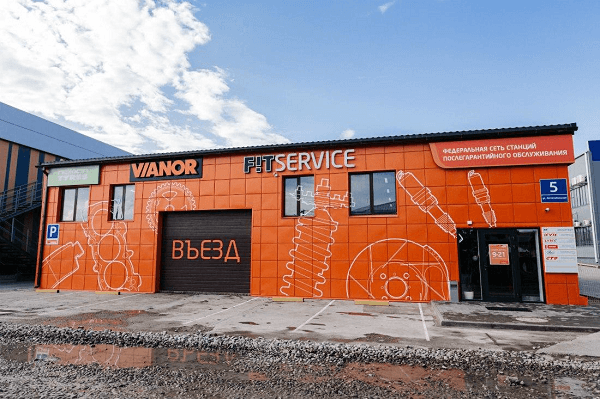 Fit Service Что входит во франшизу Fit Service