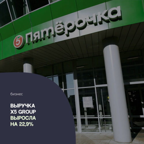 Выручка X5 Group выросла на 22,9%