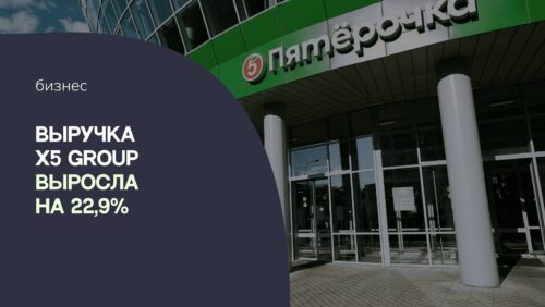 Выручка X5 Group выросла на 22,9%