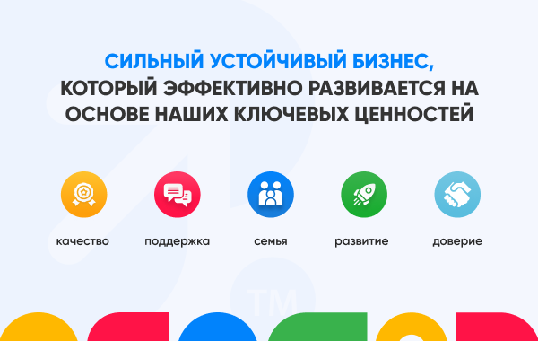 Конкурентоспособность и перспективы Preama