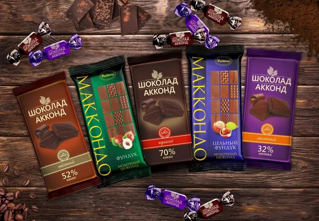 Стоимость франшизы Акконд